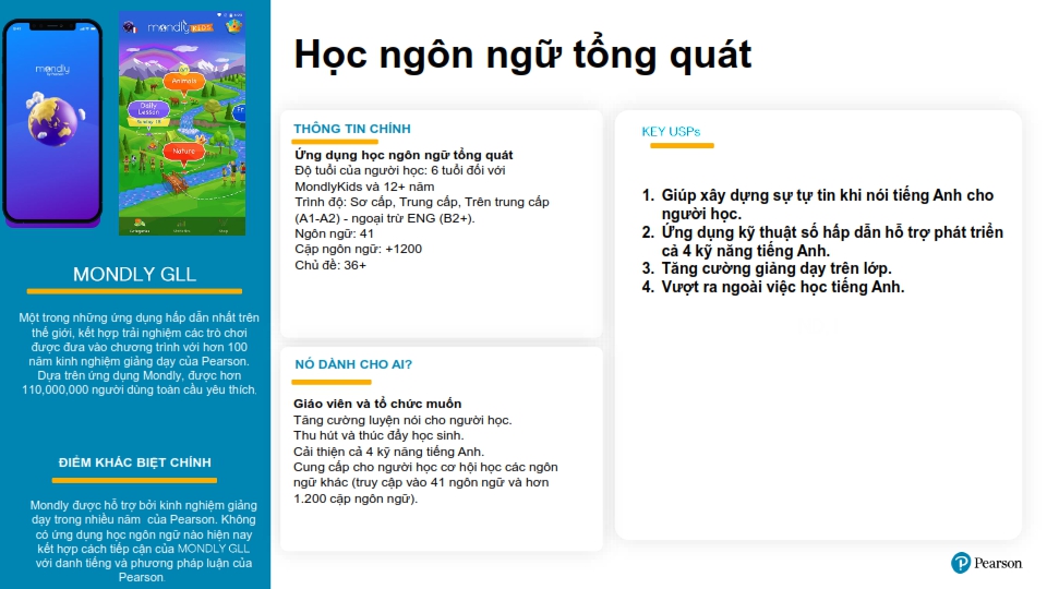 GIOI THIEU VE HOC NGON NGU TONG QUAT MONDLY_007