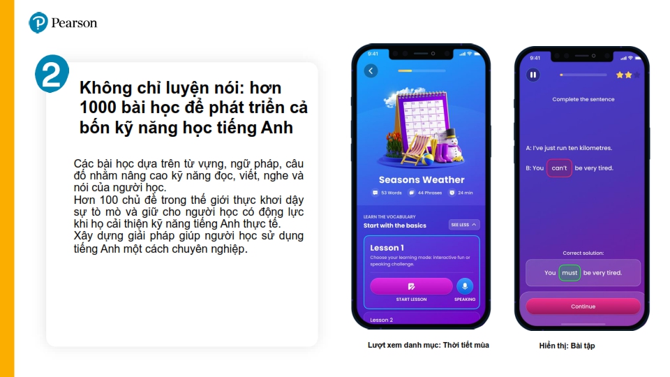 GIOI THIEU VE HOC NGON NGU TONG QUAT MONDLY_017