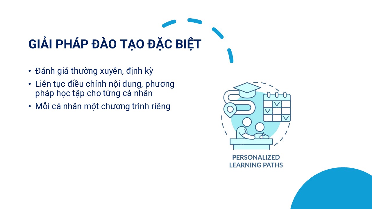 Slide12