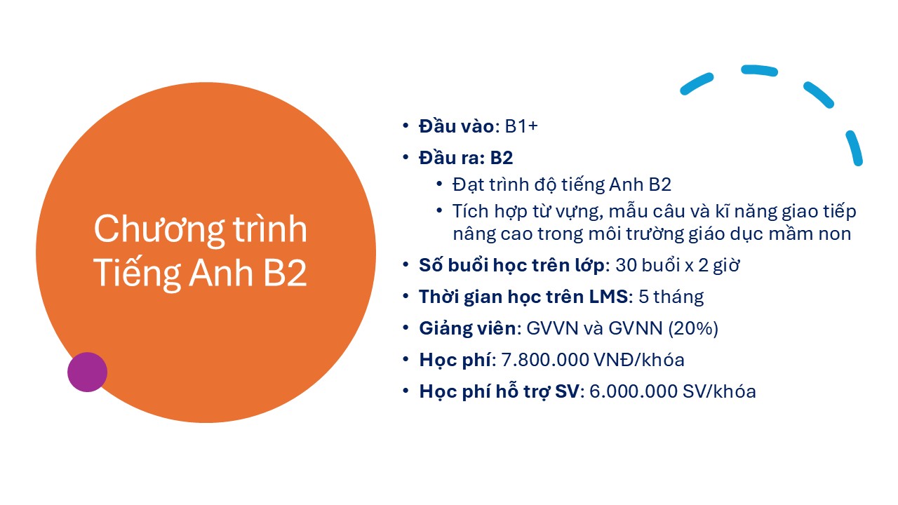 Slide18