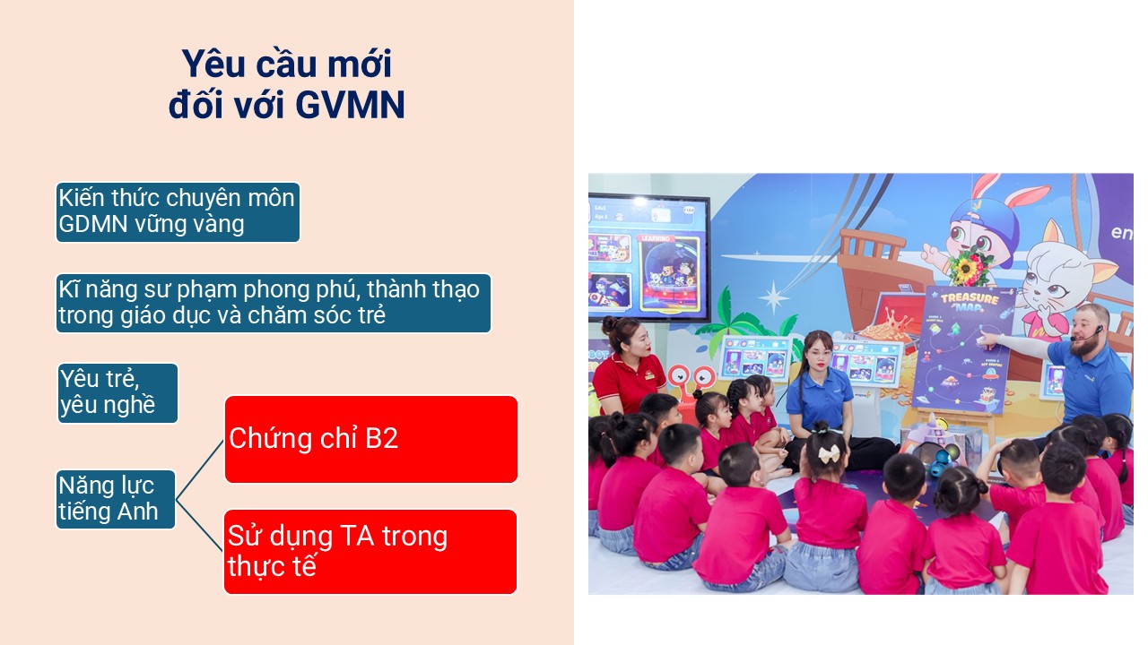 Slide4